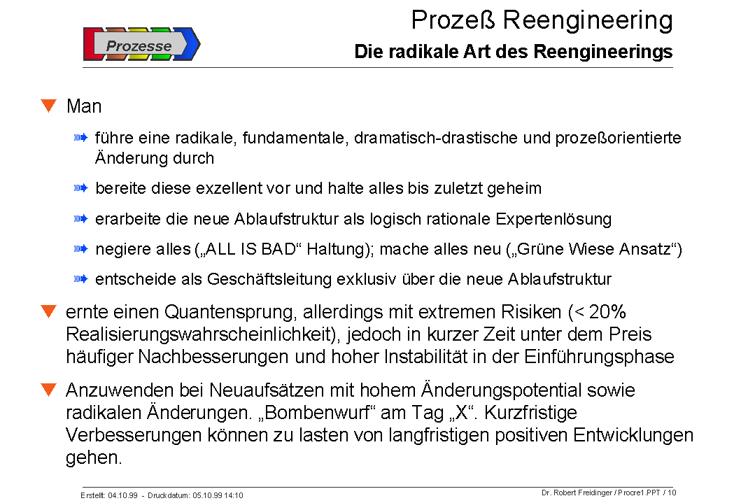 Radikales Reengineering